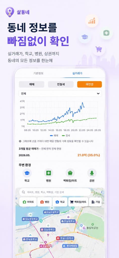살동네 앱 — 출퇴근 시간으로 살 동네 찾기
